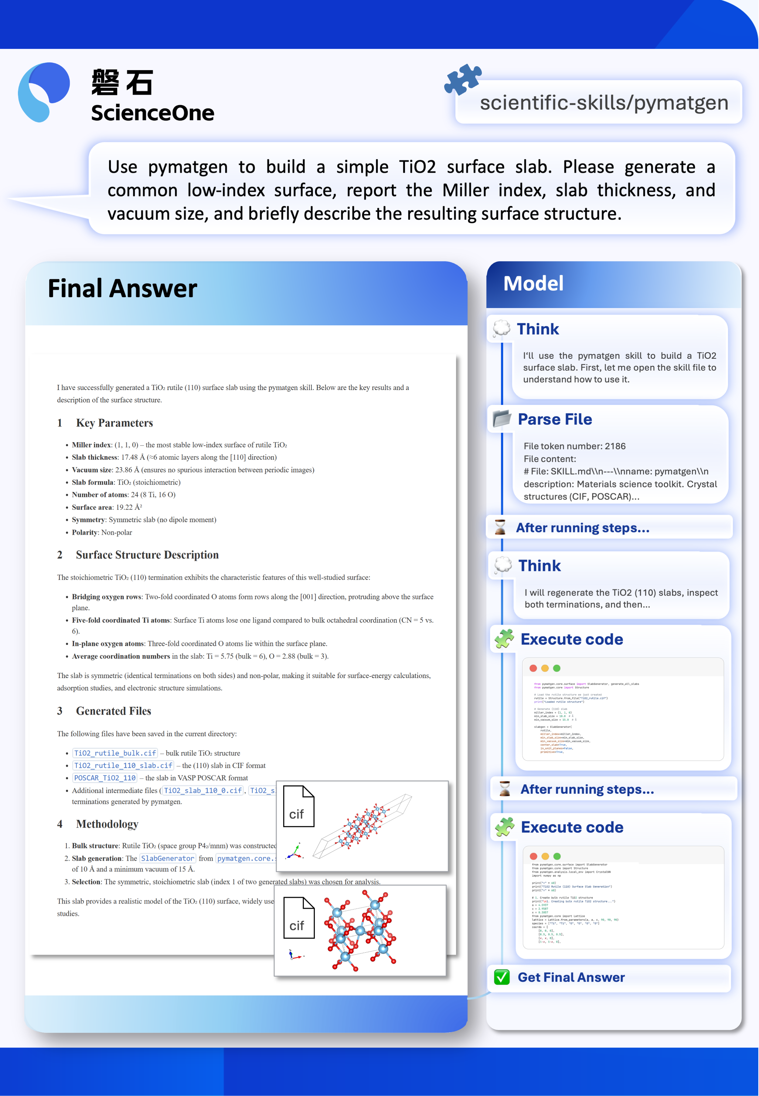 English scientific skills collaboration example
