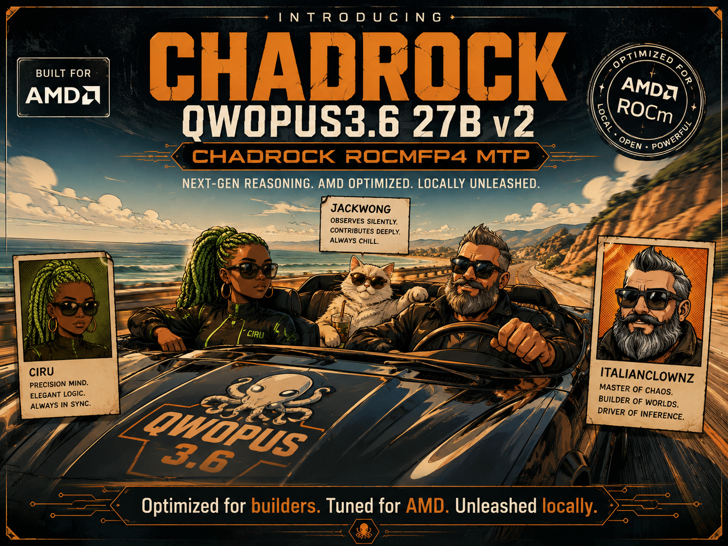 Qwopus3.6 27B v2 Chadrock ROCmFP4 MTP