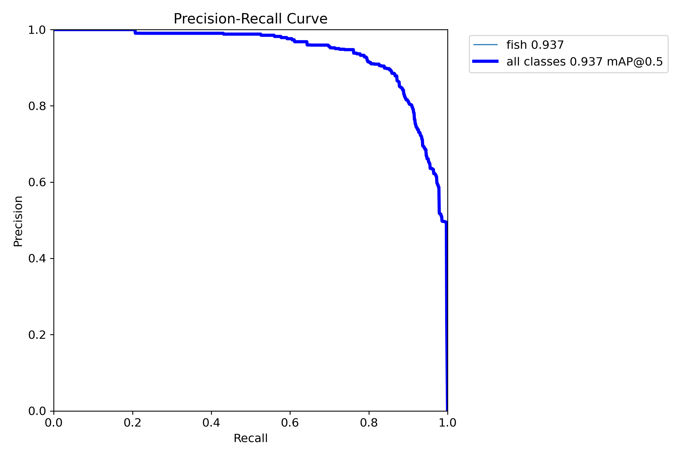 PR_curve.png