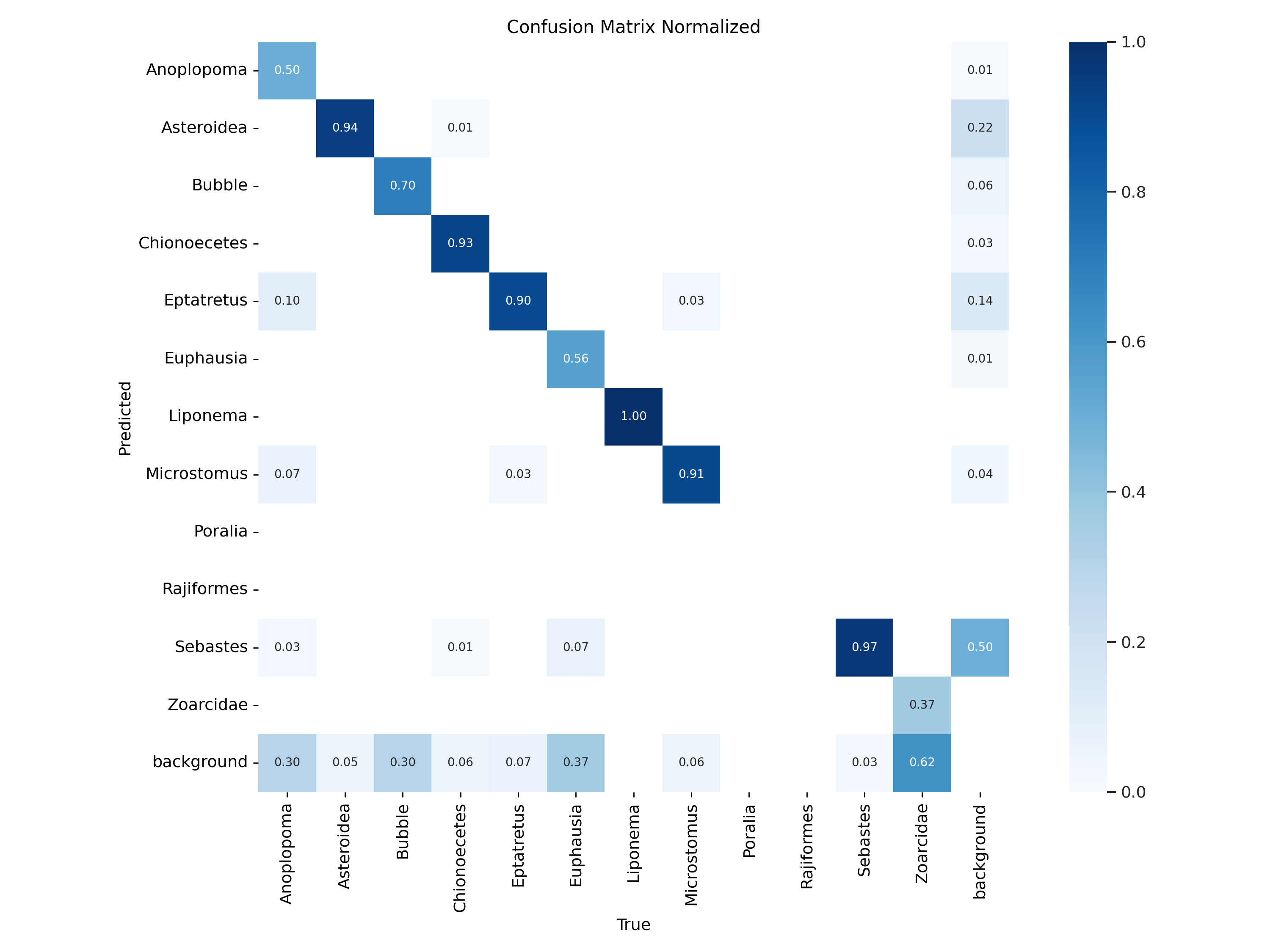 confusion_matrix_normalized.png