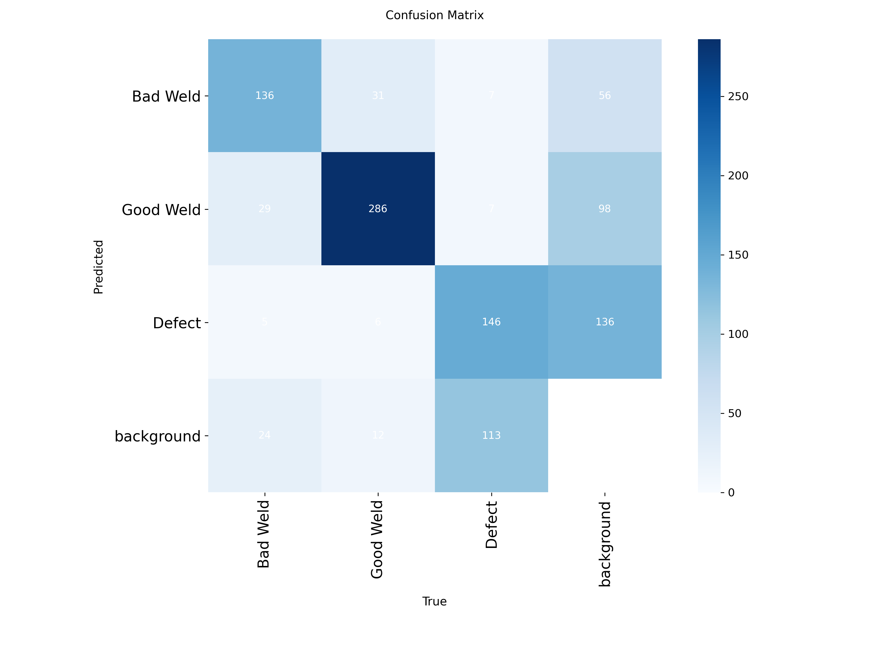 confusion_matrix.png