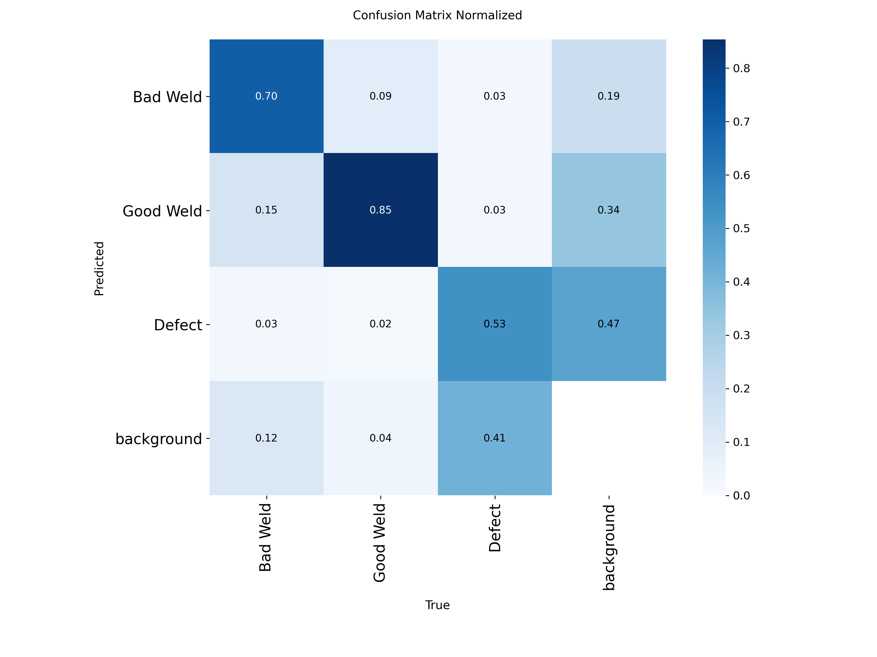 confusion_matrix_normalized.png