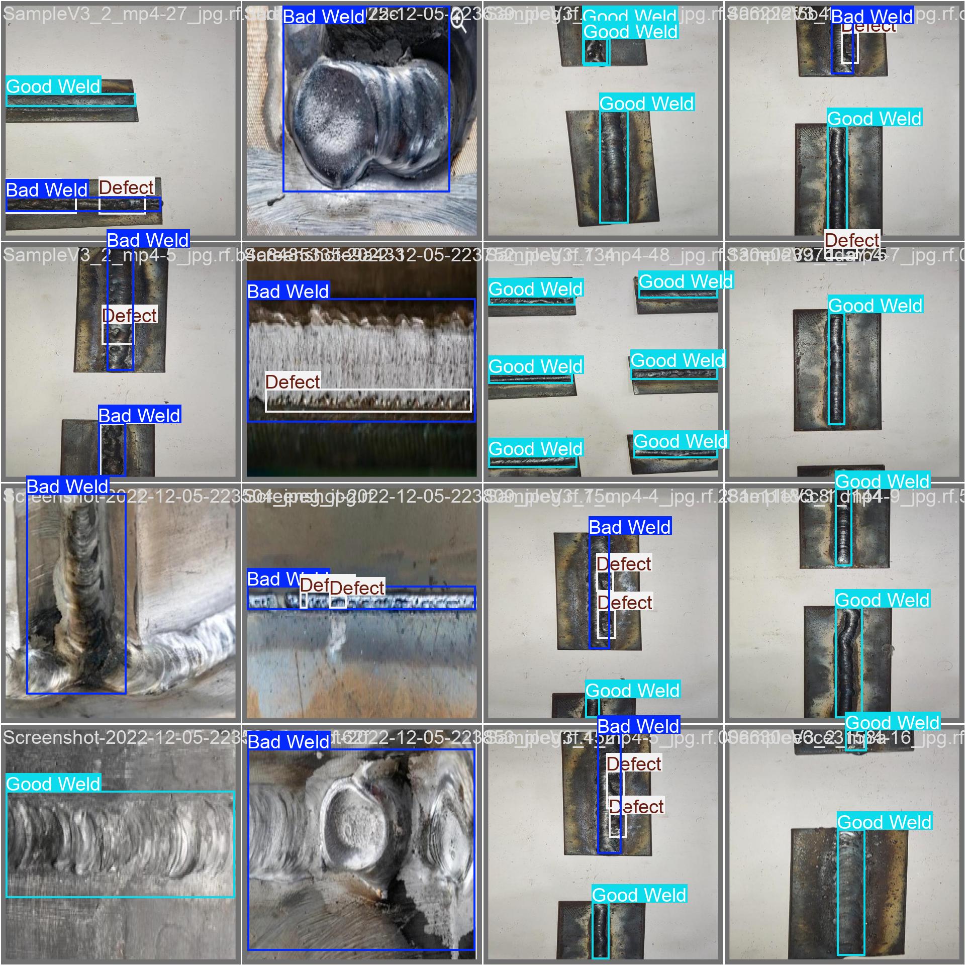 val_batch2_labels.jpg