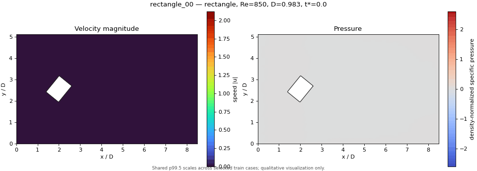 rectangle_00_speed_pressure.gif