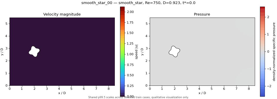 smooth_star_00_speed_pressure.gif