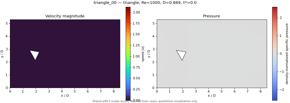 triangle_00_speed_pressure.gif