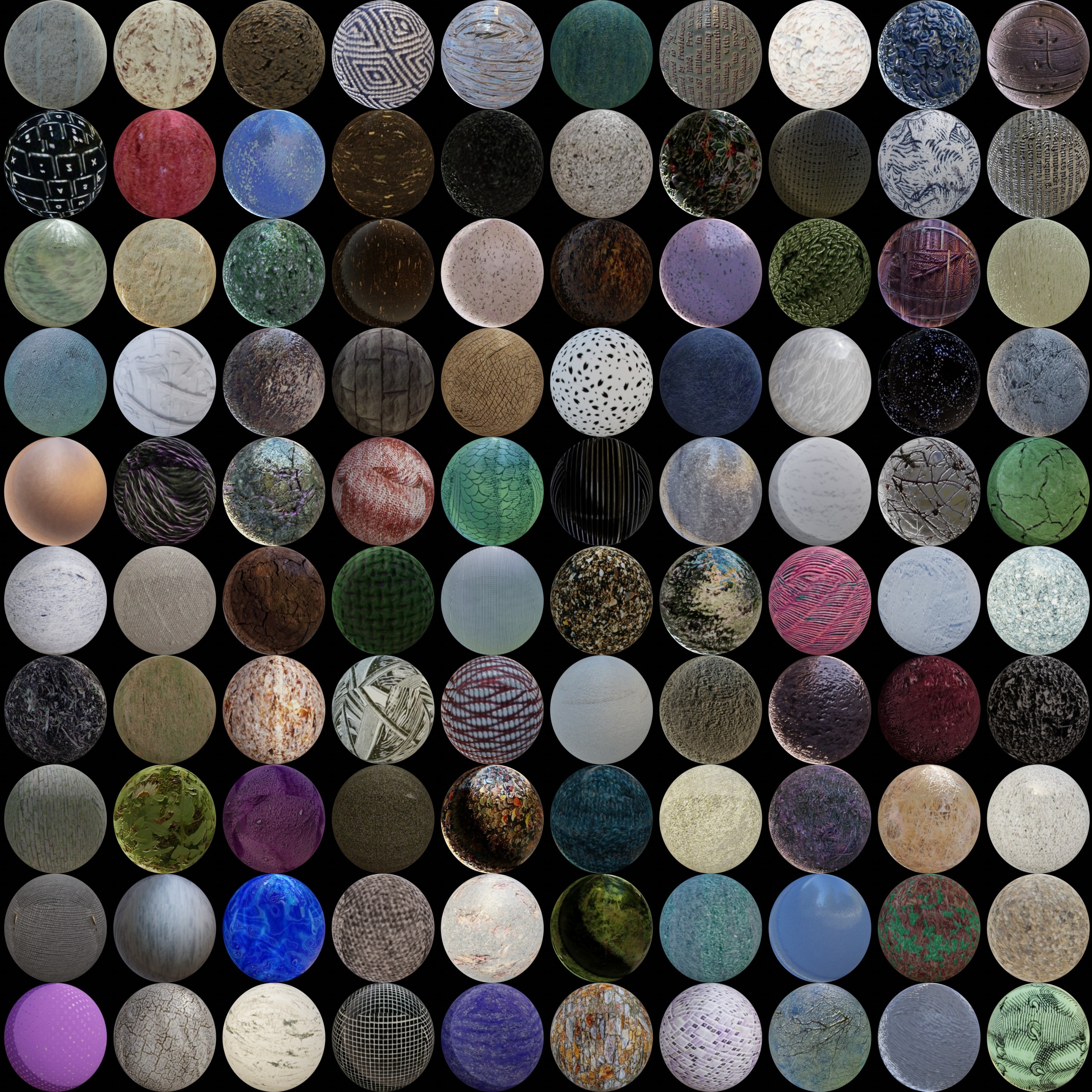 Sample Textures