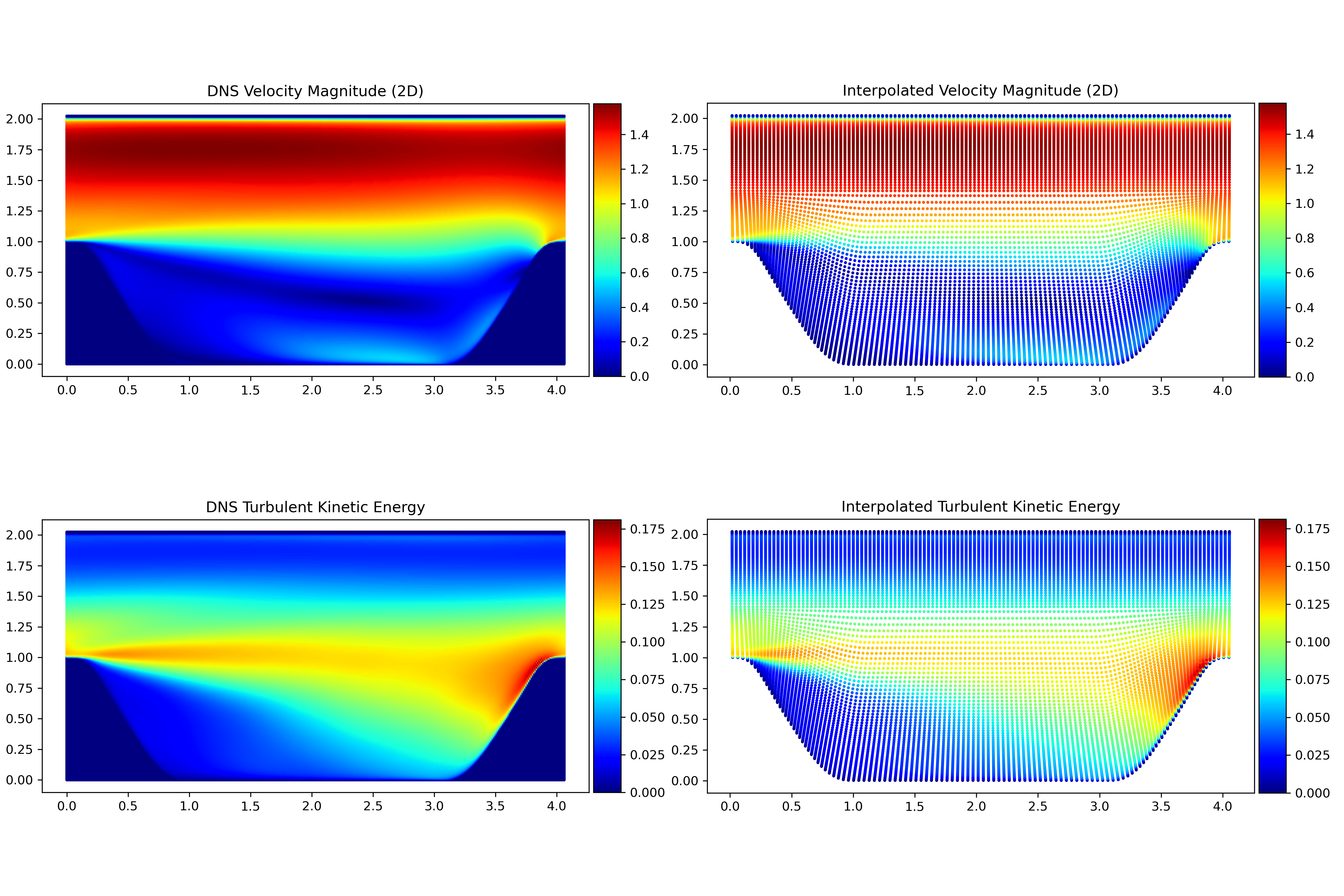 interpolation_verification.png