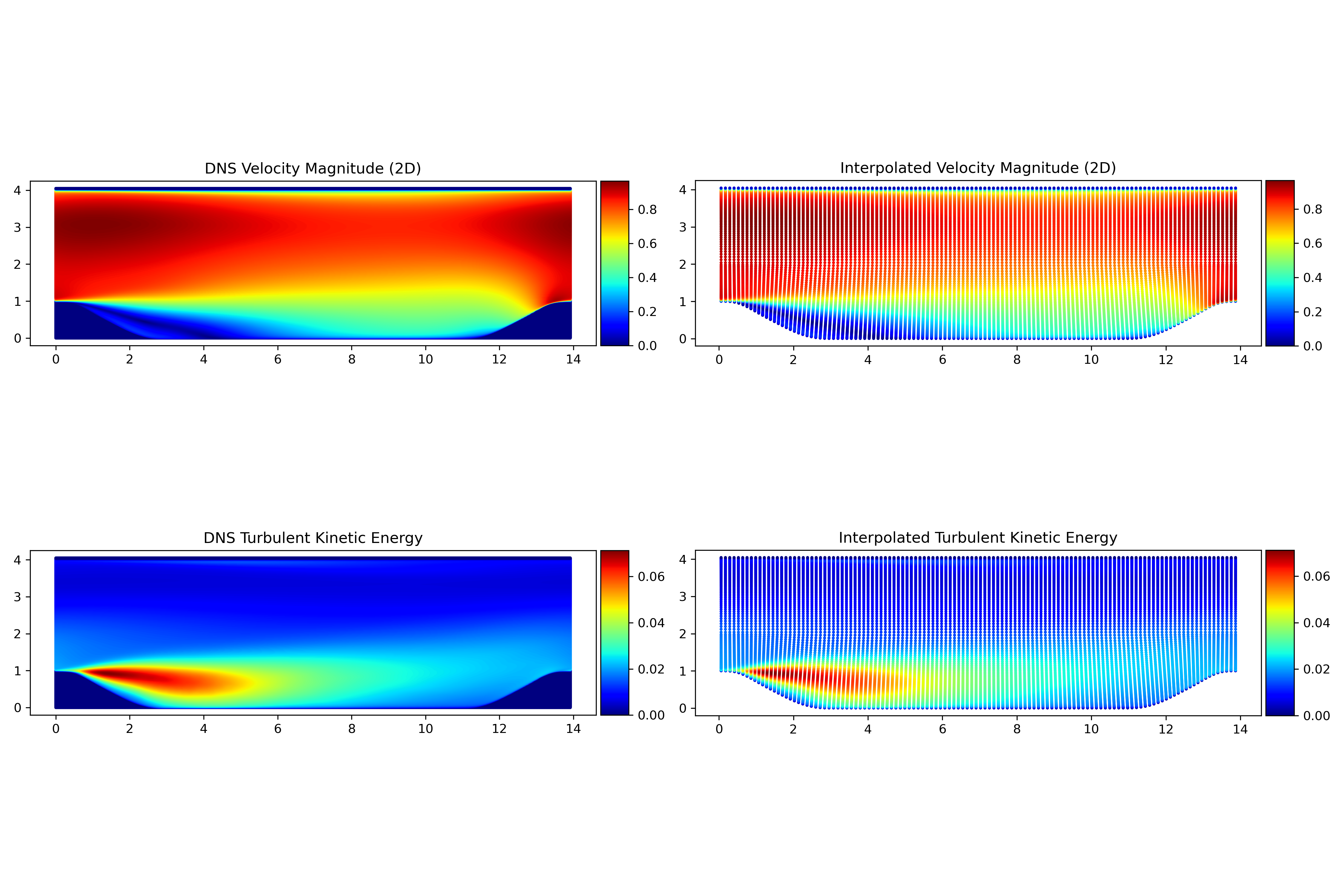 interpolation_verification.png
