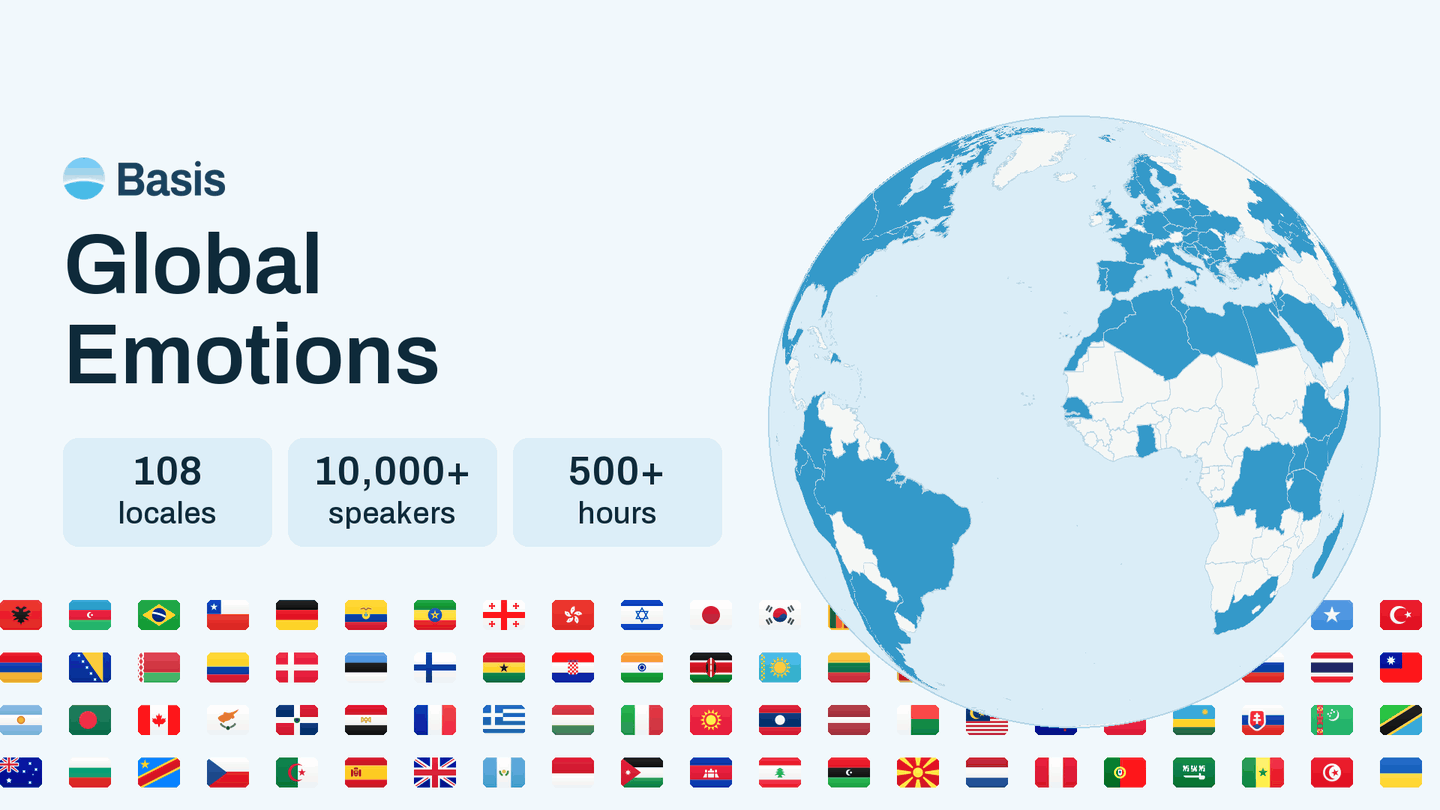 Basis Global Emotions