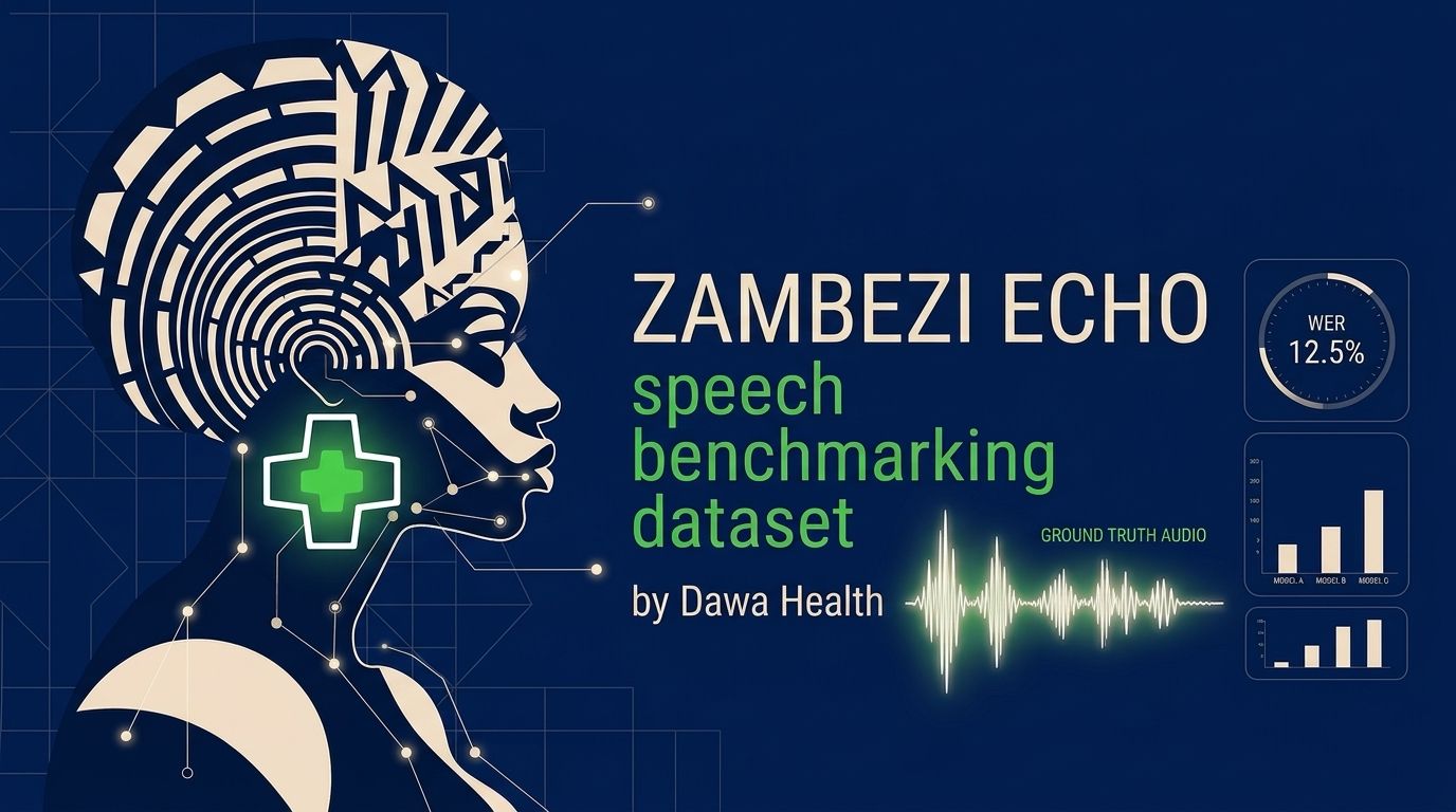 Zambezi ECHO overview