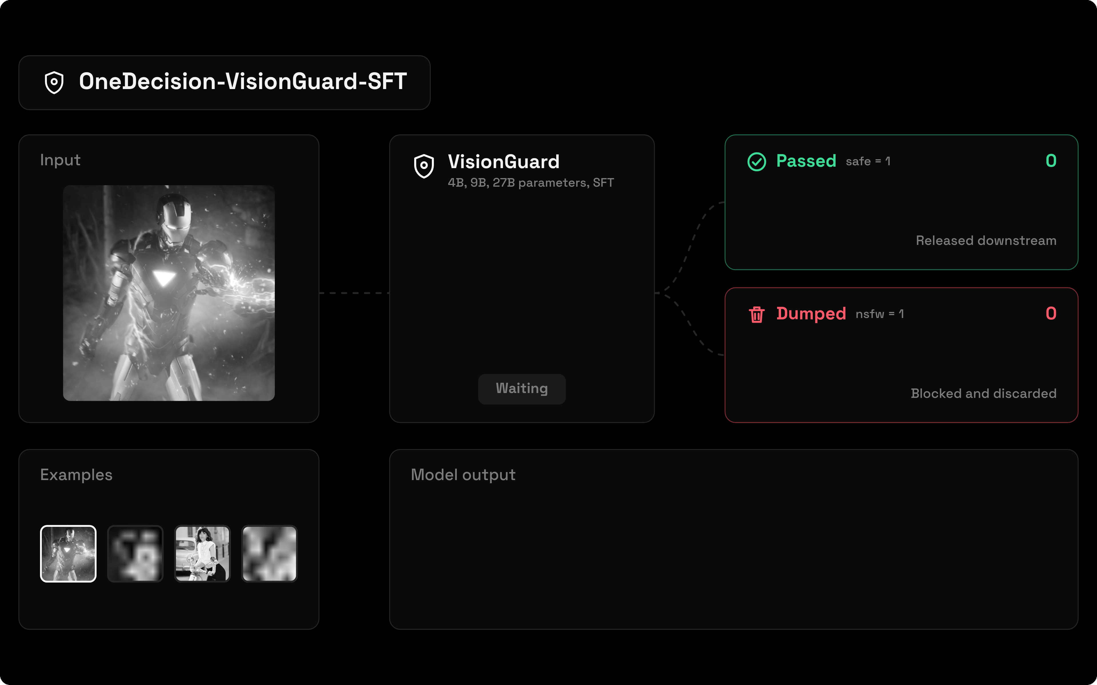 OneDecision-VisionGuard-27B-SFT-MLX