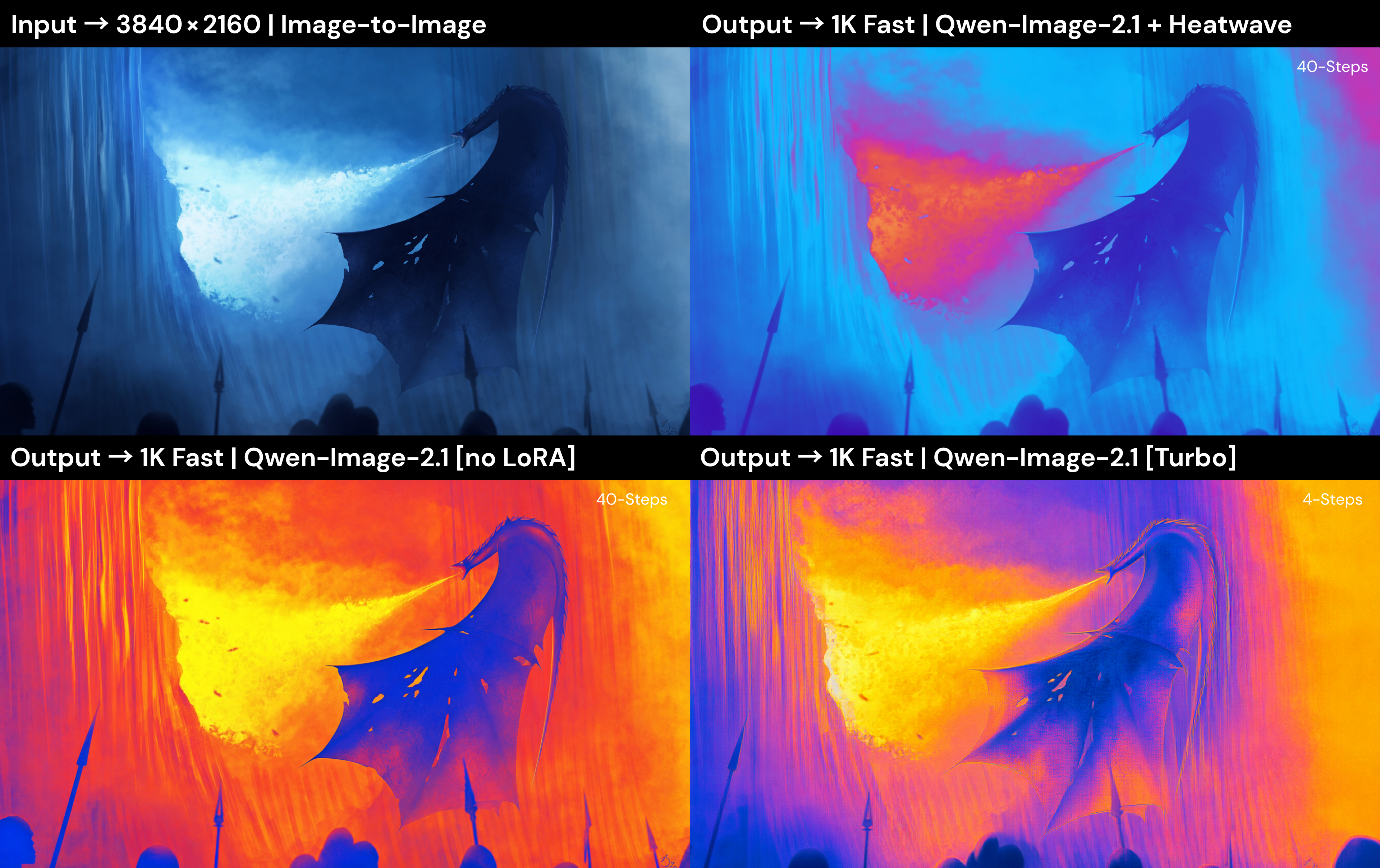 prithivMLmods/Qwen-Image-2.1-Heatwave
