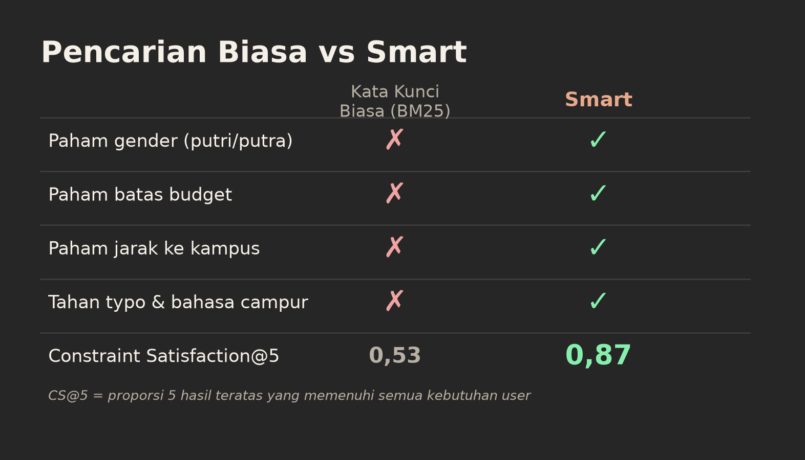 comparison.png