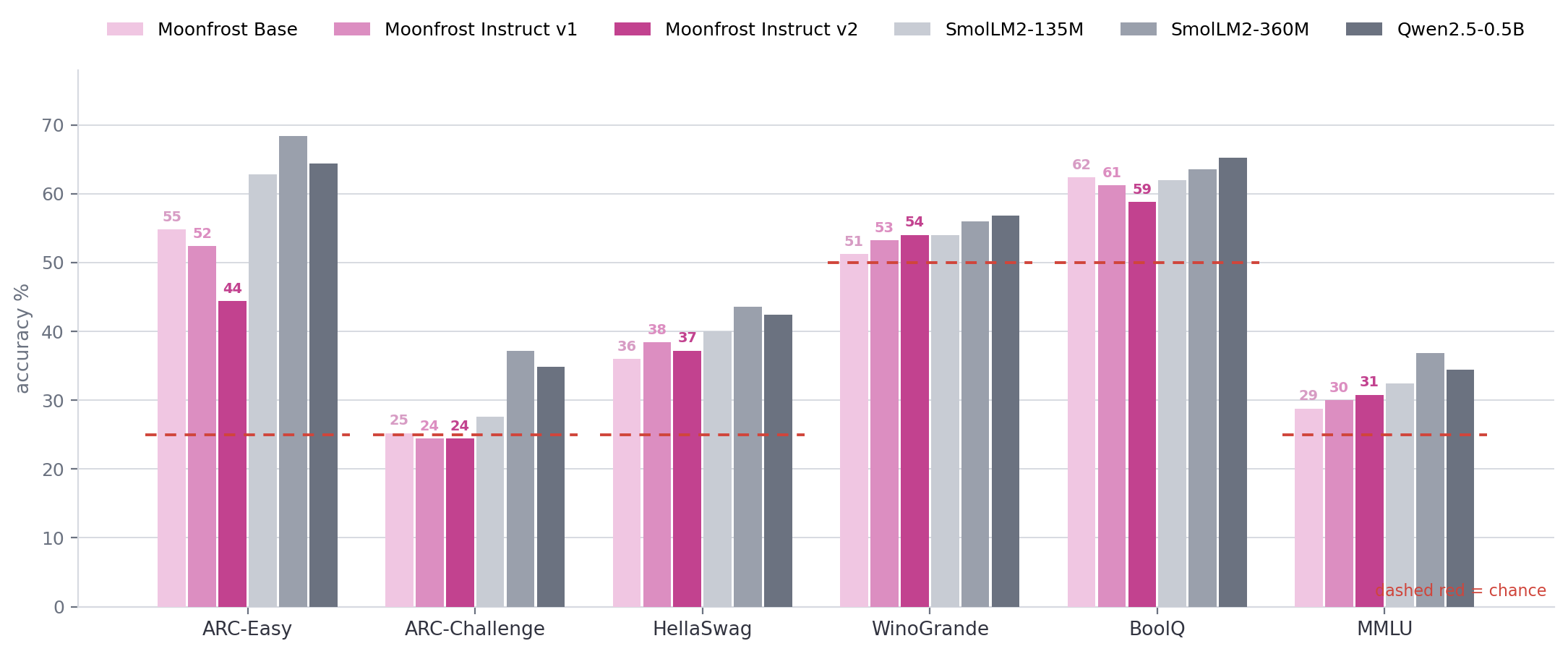 benchmarks.png